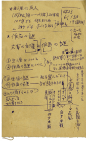 太宰治についての構想メモ