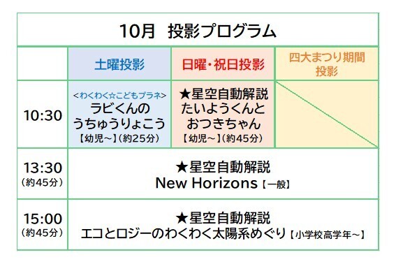puranetariumu toueipuroguramu 10gatsu