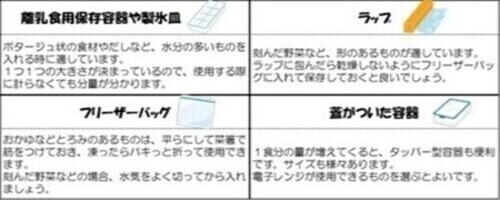 フリージングについて