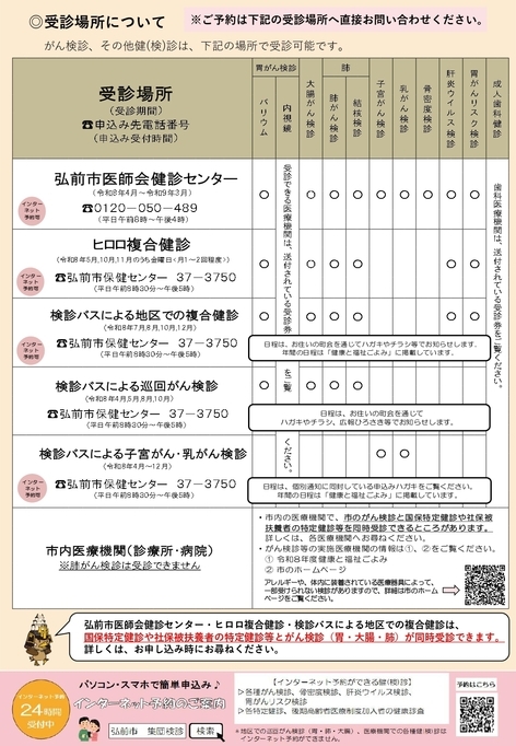 がん検診裏