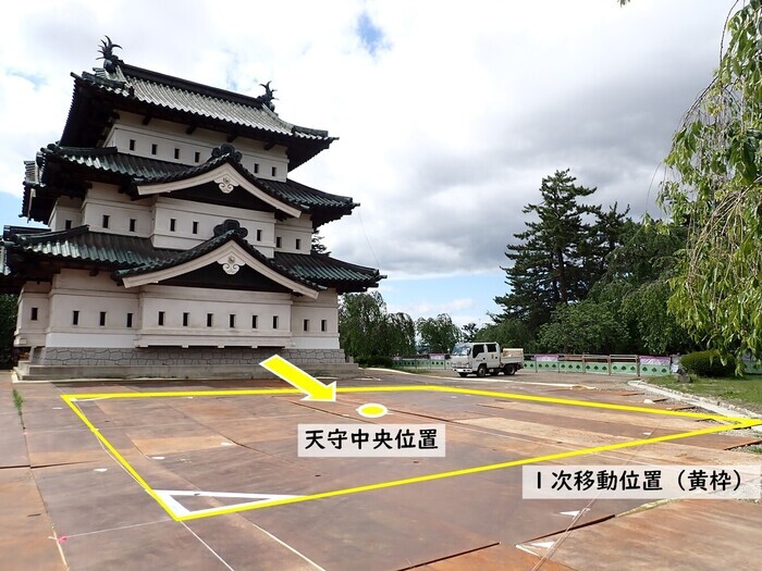 1次移動のイメージ写真の画像 1次移動のイメージ写真の画像