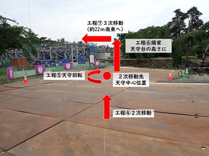 天守曳戻し3次移動工程(北から撮影)の画像 天守曳戻し3次移動工程(北から撮影)の画像