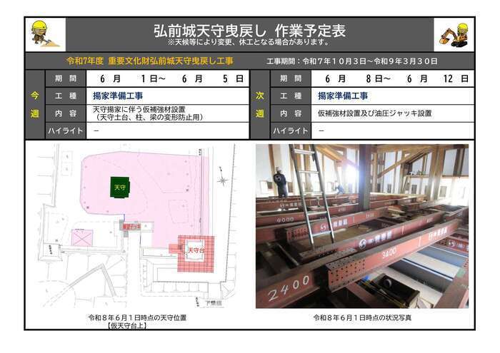 6月1日から12日までの作業予定表の画像 6月1日から12日までの作業予定表の画像