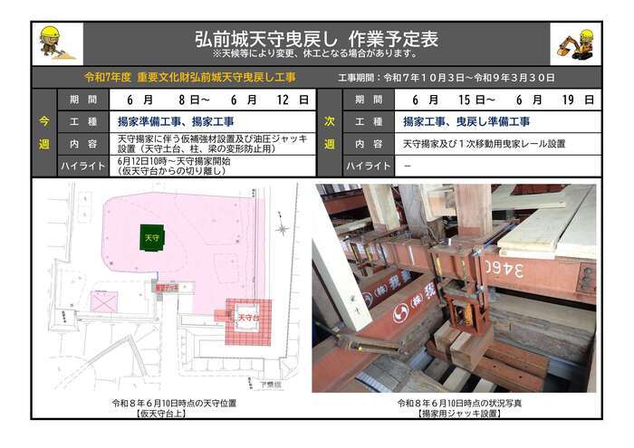 6月8日から19日までの作業予定表の画像 6月8日から19日までの作業予定表の画像
