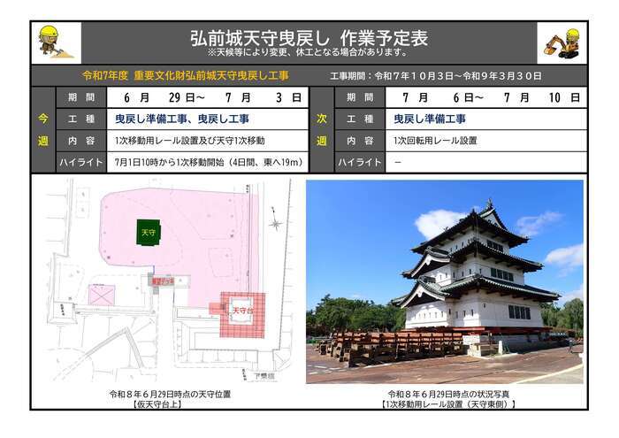 6月29日から7月10日までの作業予定表の画像 6月29日から7月10日までの作業予定表の画像