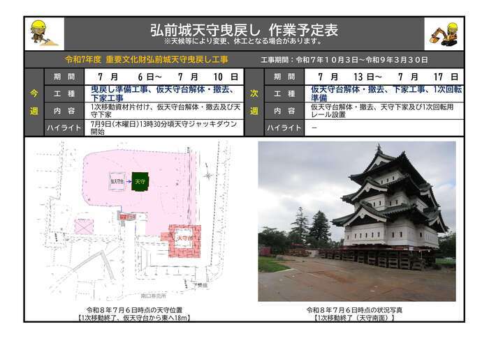 7月6日から17日までの作業予定表の画像 7月6日から17日までの作業予定表の画像