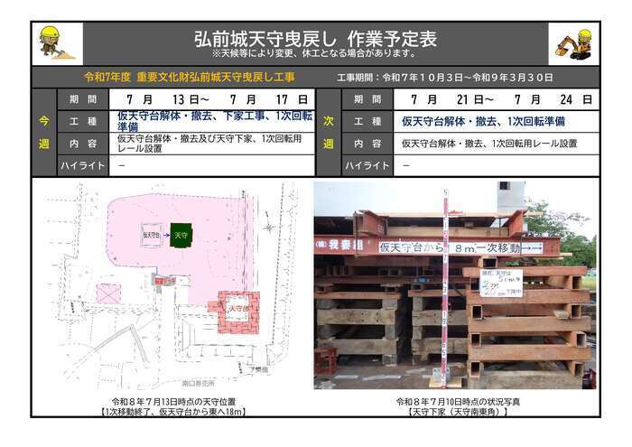 7月13日から24日までの作業予定表の画像 7月13日から24日までの作業予定表の画像