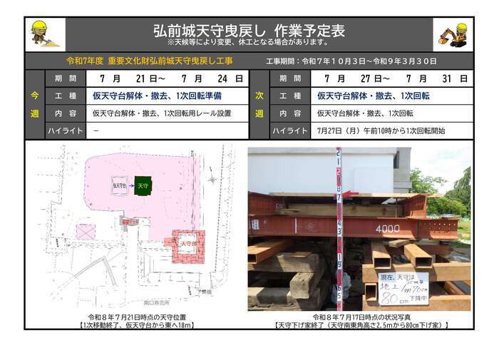 7月21日から31日までの作業予定表の画像 7月21日から31日までの作業予定表の画像