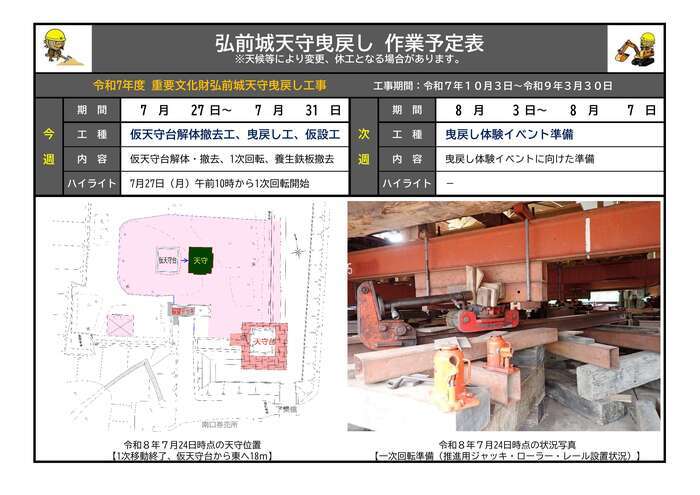 7月27日から8月7日までの作業予定表の画像 7月27日から8月7日までの作業予定表の画像