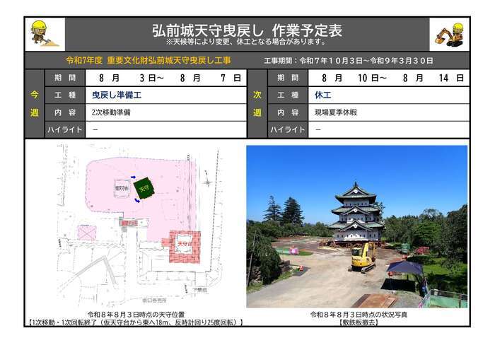 8月3日から14日までの作業予定表の画像 8月3日から14日までの作業予定表の画像