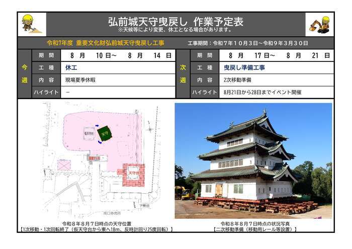 8月10日から21日までの作業予定表の画像 8月10日から21日までの作業予定表の画像