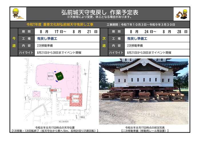 8月17日から28日までの作業予定表の画像 8月17日から28日までの作業予定表の画像