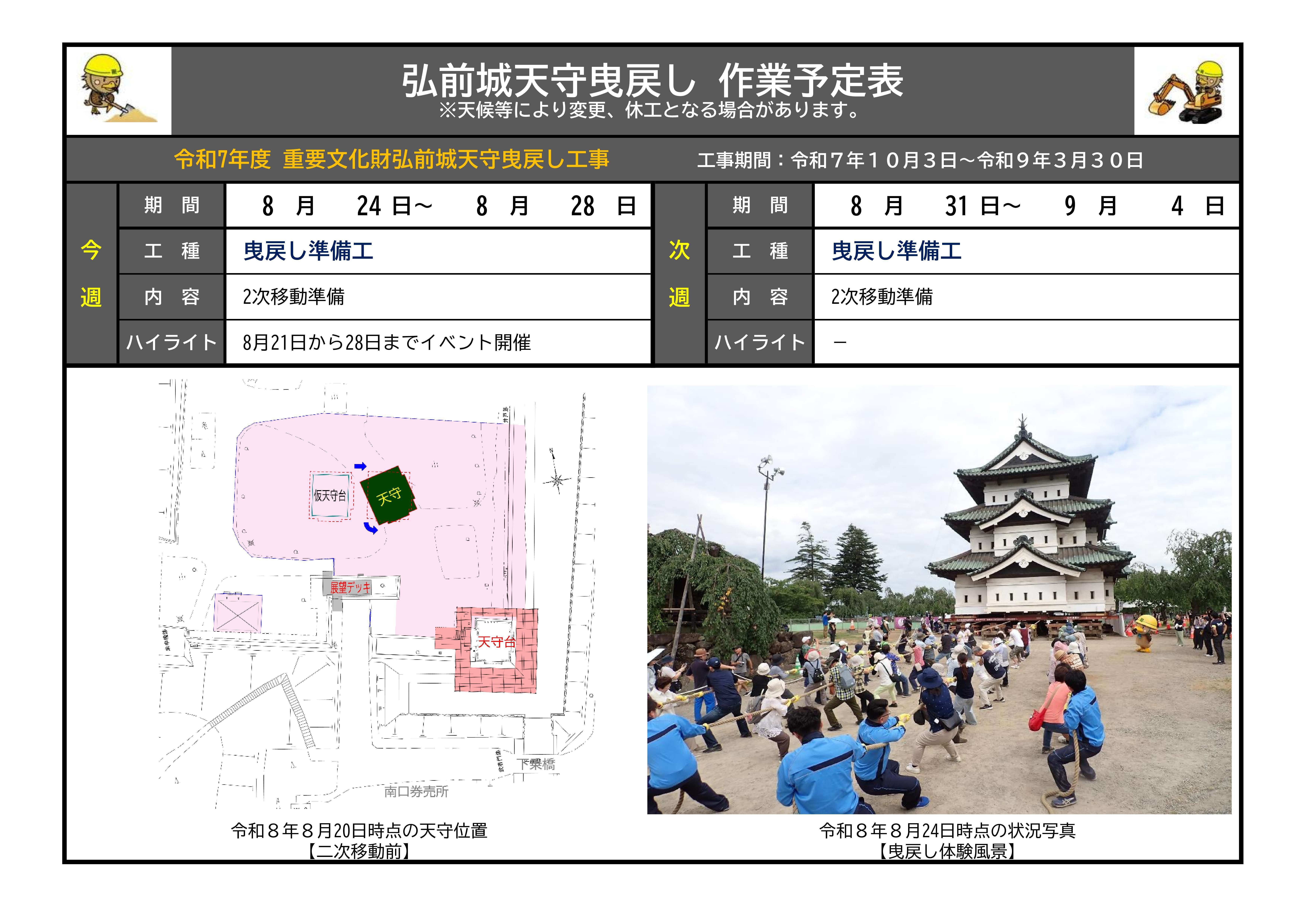 8月24日から9月4日までの作業予定表の画像 8月24日から9月4日までの作業予定表の画像