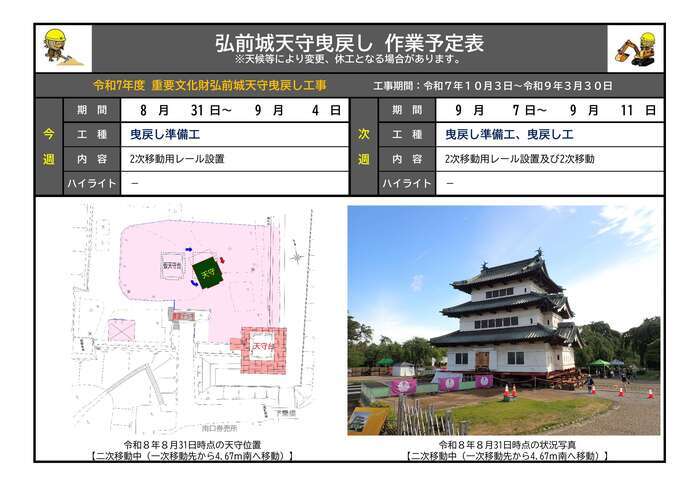 8月31日から9月11日までの作業予定表の画像 8月31日から9月11日までの作業予定表の画像