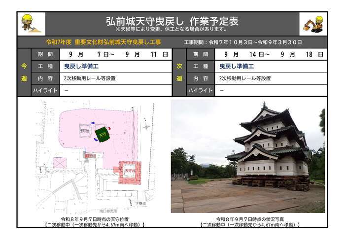 9月7日から18日までの作業予定表の画像 9月7日から18日までの作業予定表の画像