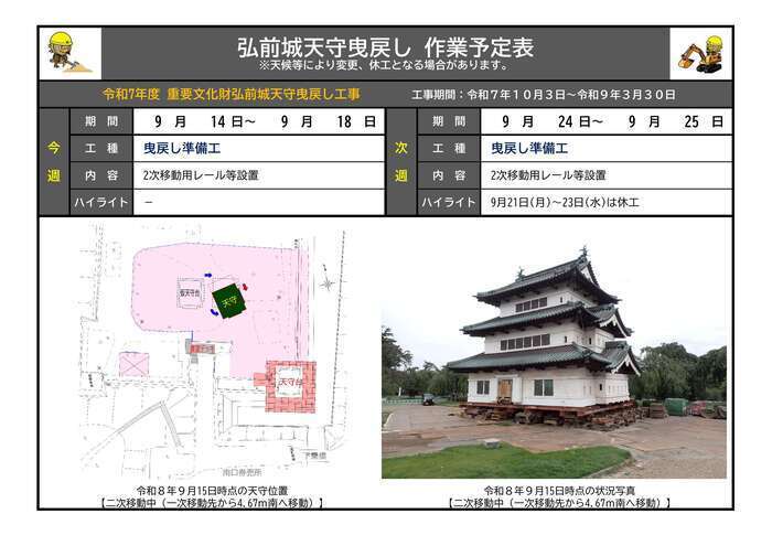 9月14日から25日までの作業予定表の画像