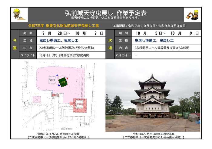 9月28日から10月9日までの作業予定表（10月1日追記）の画像