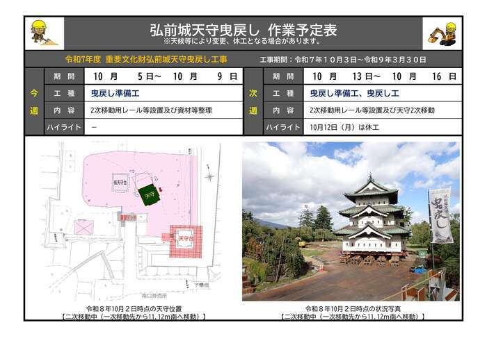 10月5日から16日までの作業予定表の画像