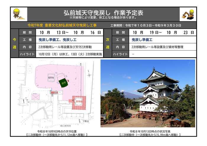10月13日から23日までの作業予定表の画像