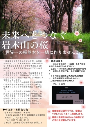 桜協賛金