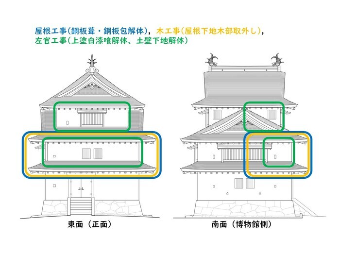 二の丸未申櫓災害復旧工事の修理範囲の画像