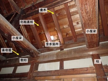 2階南面の被災箇所裏側の様子(令和7年8月22時点)の画像 2階南面の被災箇所裏側の様子(令和7年8月22時点)の画像