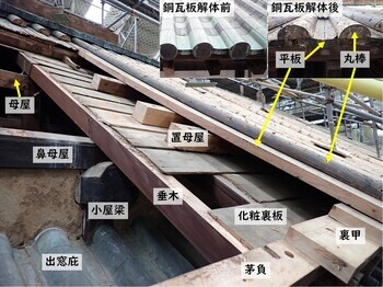 2階南面の解体状況と部材の画像 2階南面の解体状況と部材の画像