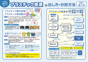 令和8年4月からプラスチック資源の分別収集が始まります中