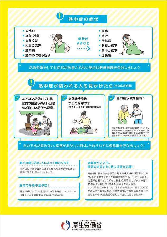 熱中症予防のために2
