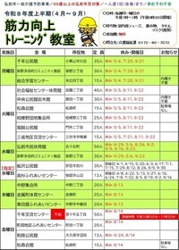 令和８年度筋トレチラシ裏