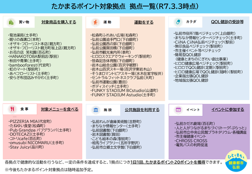 元気！弘前　ケンコム