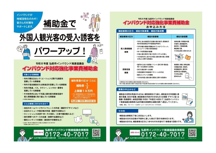 インバウンド補助金
