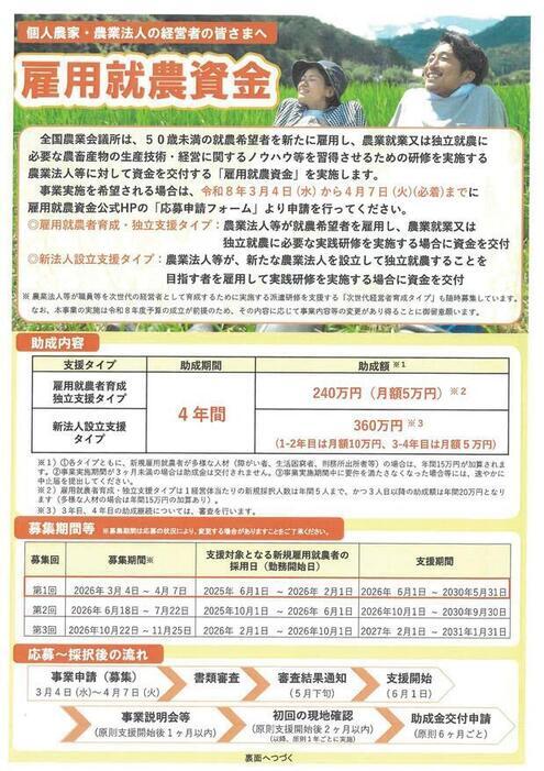 R8年度雇用就農チラシ