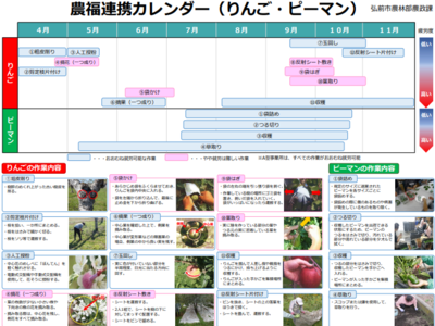 農福連携カレンダー