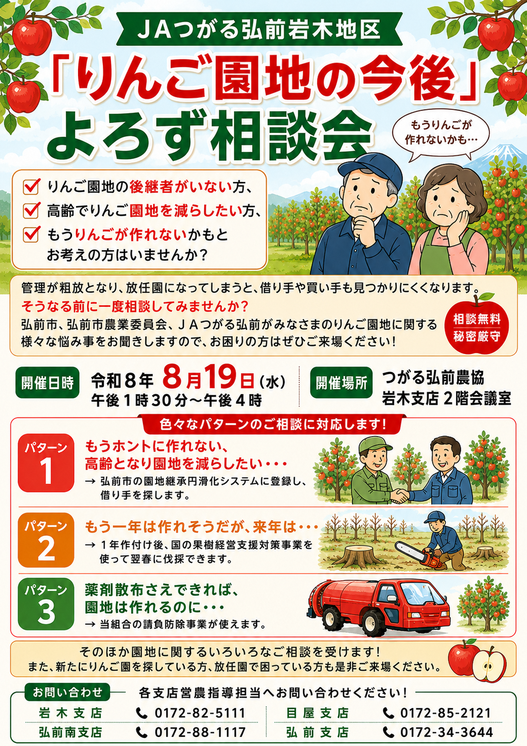 りんご園地の今後よろず相談会