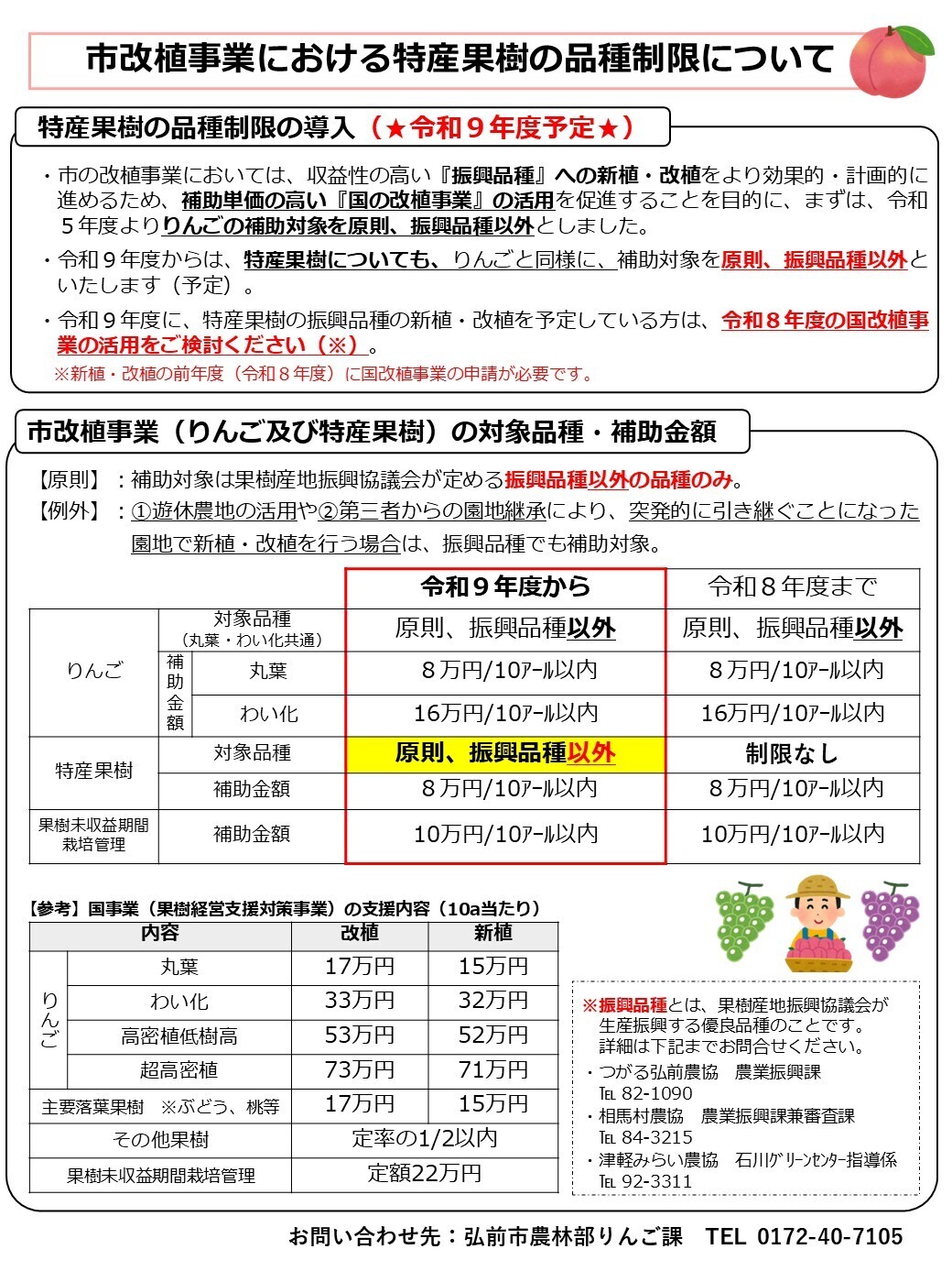 tokusankajyuchirashi2026