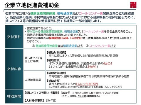 企業立地促進費補助金