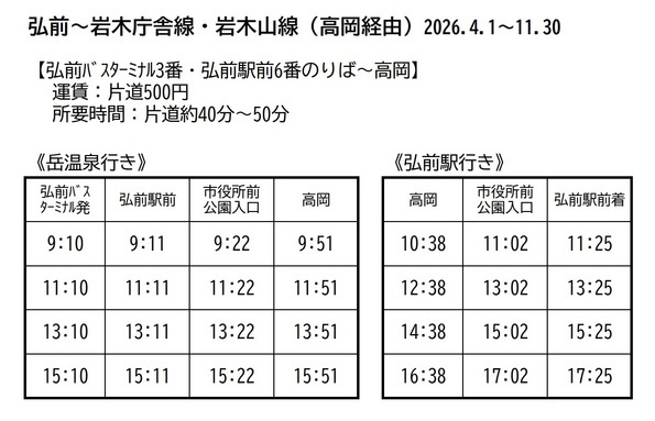 バス時刻表(岳温泉行き)
