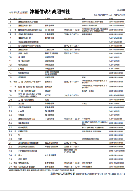 出品目録